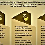 Oyo 9327 Royce Executive