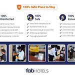 Fabexpress Orange Suites Santacruz East