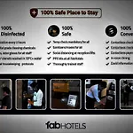 Fabhotel Regal International