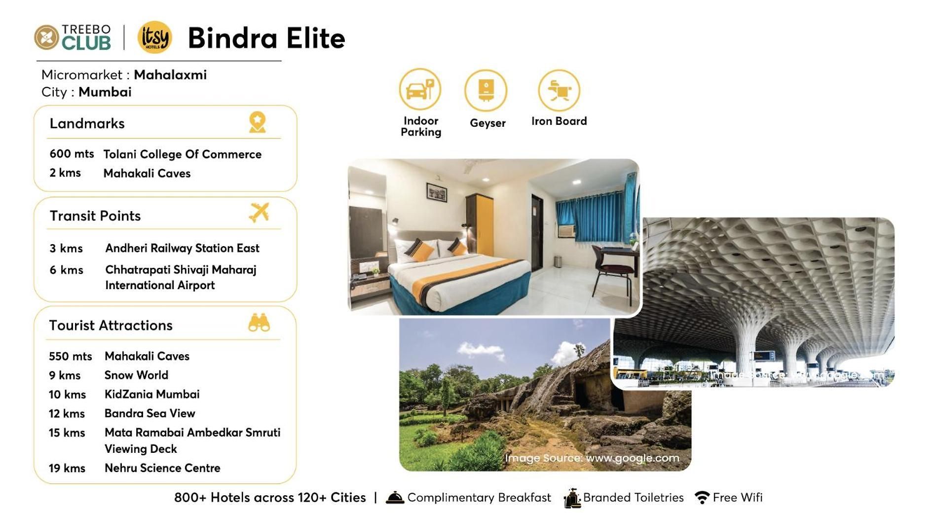 Itsy Bindra Elite 3* Mumbai