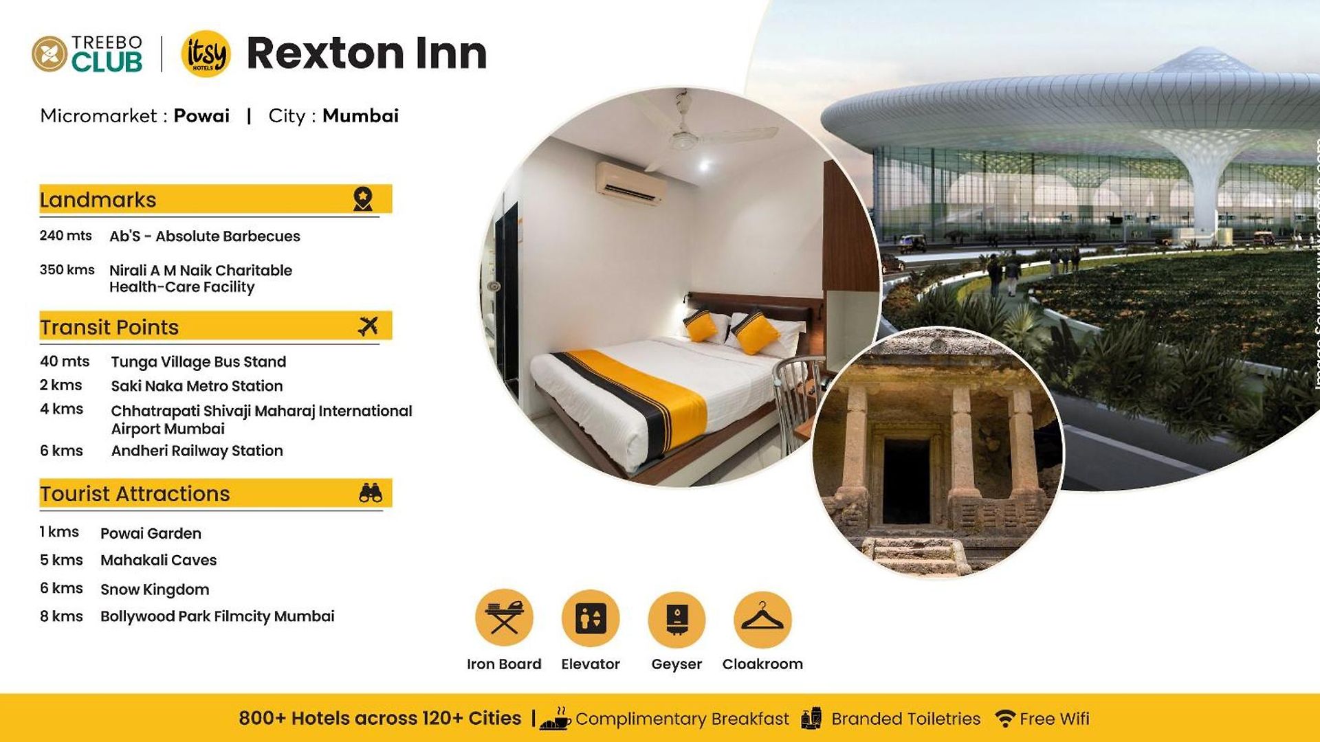 Itsy Rexton 3*
