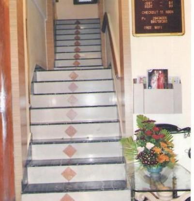Hotel Siddhartha Mumbai