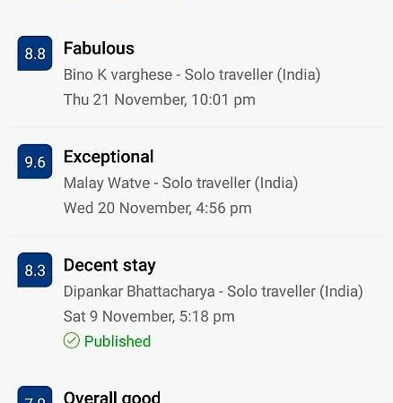 Hostel Hygeinic Airport Dormitory Near By Bom Mumbai