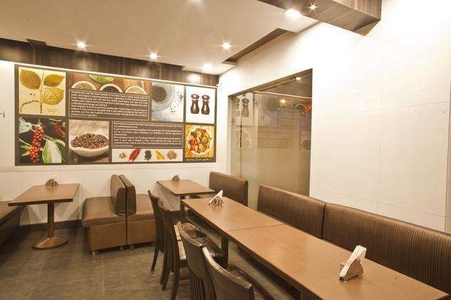 Bandra Residency