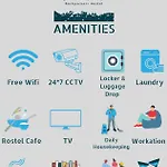 Hostel Rostel Live Mumbai